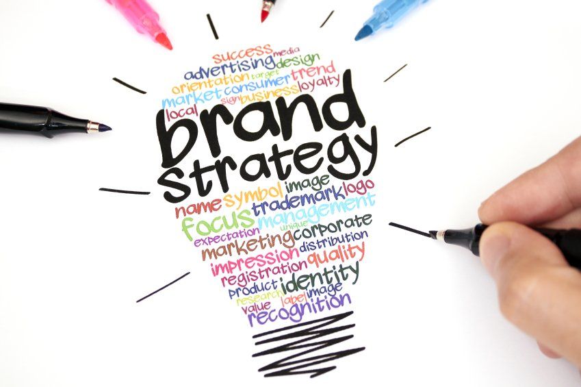 How to Create a Powerful Brand Strategy for Your Business