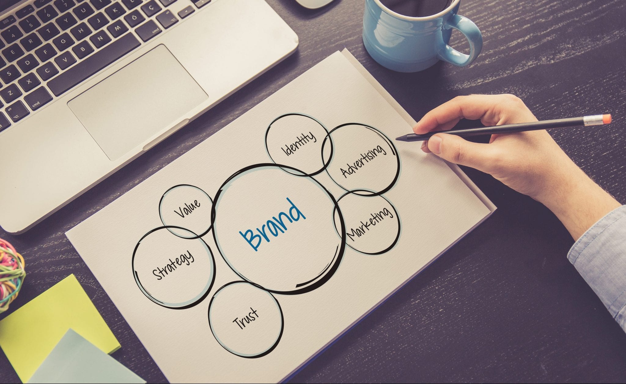 How Branding Strategies Can Help Your Business Grow: Effective Ways to Create a Strong Brand
